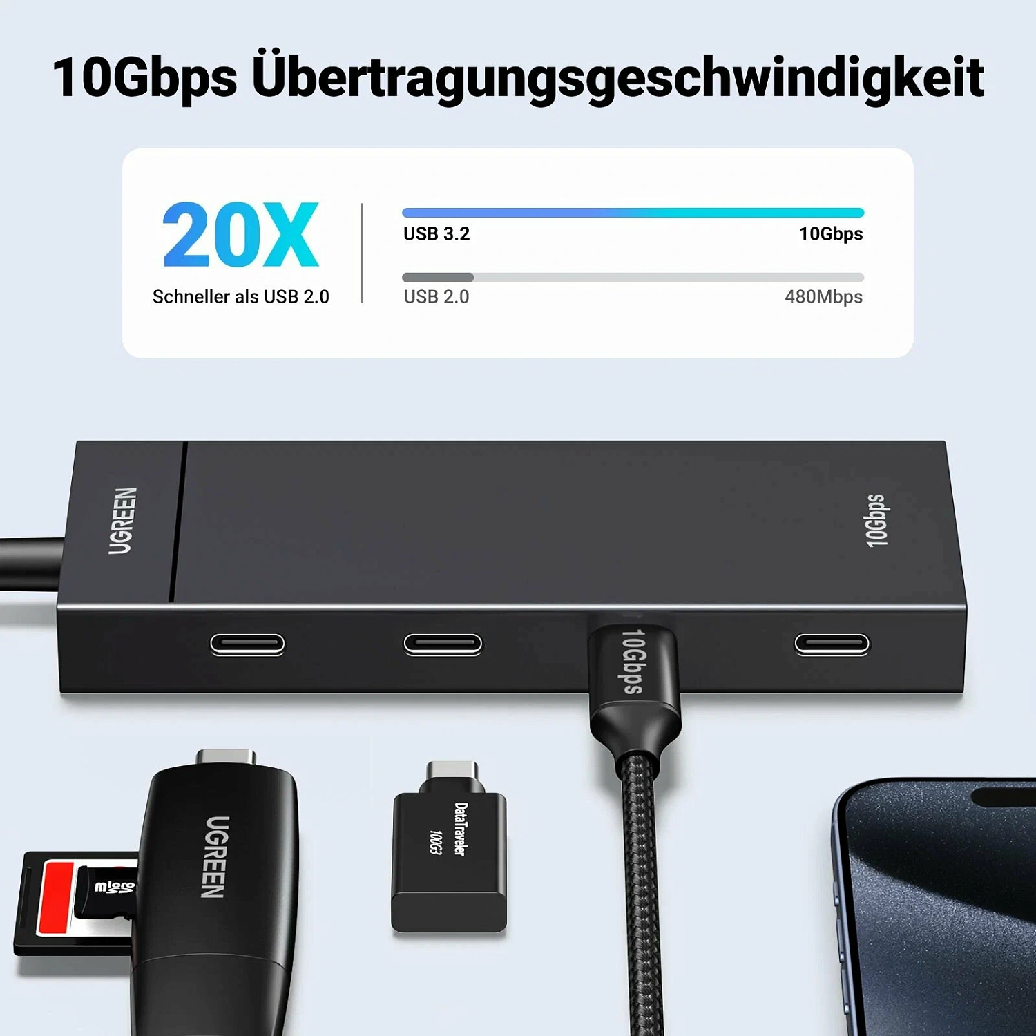 35584 USB-хаб UGREEN CM806 USB-C - 4xUSB-C HUB без PD. Цвет: черный